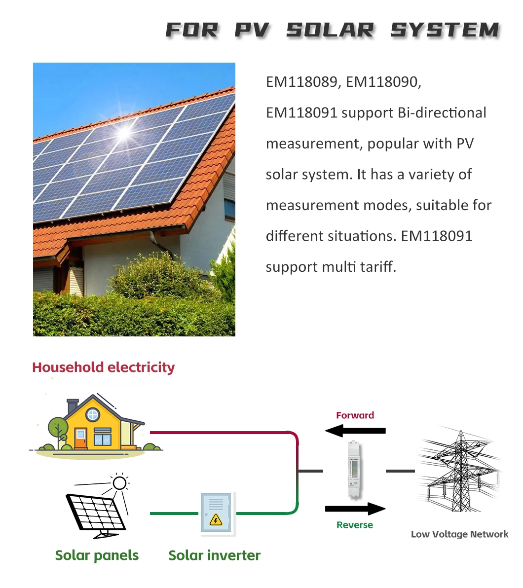 MID Single Phase RS485 Modbus Bidirectional Smart Electricity Energy Meter for EV Charging Solution