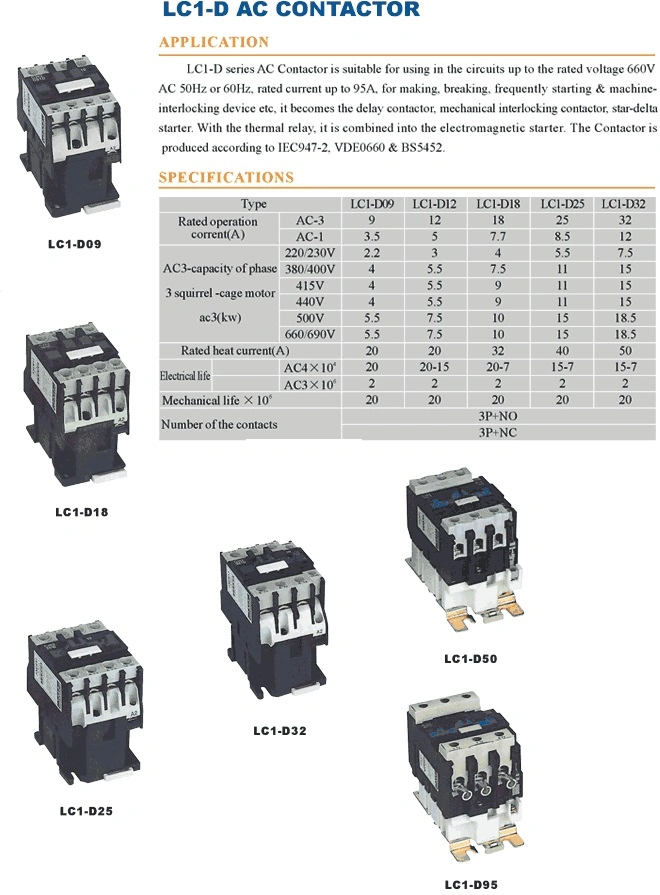 DC Home Contactor Three Pole